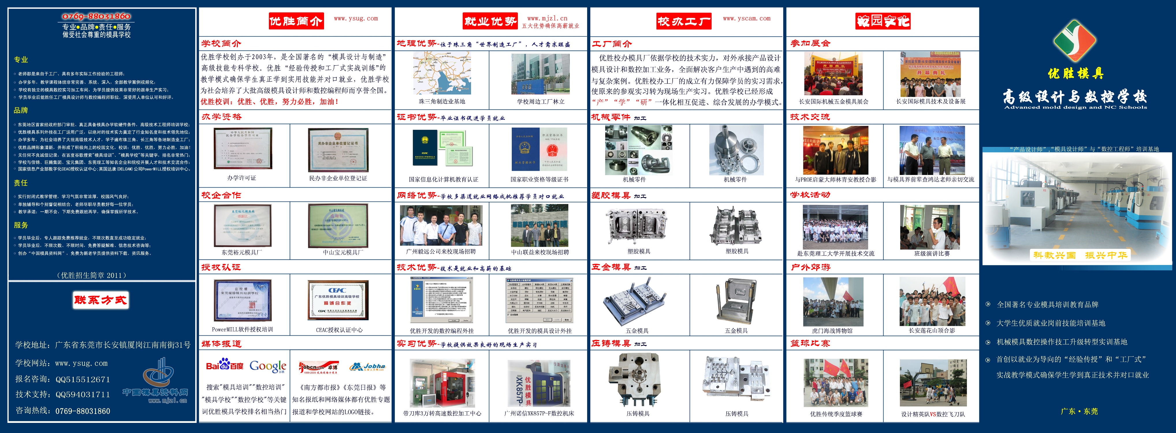 米奇3D造型prt