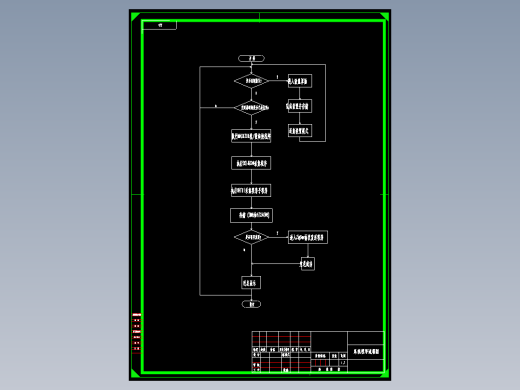 Q162-基于单片机的土壤温湿度控制系统设计