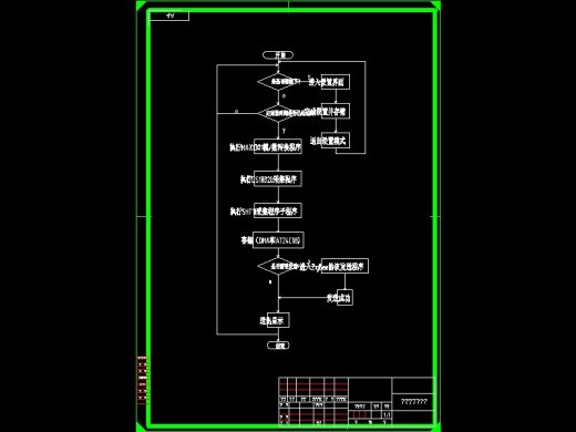 Q162-基于单片机的土壤温湿度控制系统设计缩略图