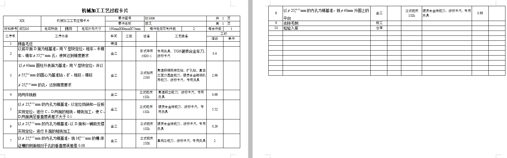 CA6140车床831006拨叉的加工工艺装备及铣厚12叉口Φ55两侧面专用夹具设计含非标8张CAD图-版本1.1