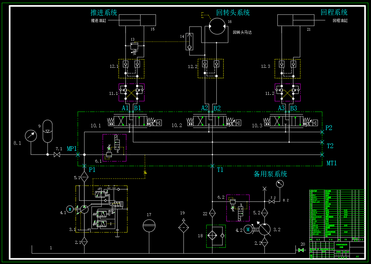 竖井掘进伞形钻机钻具推进液压系统设计（CAD+说明书）