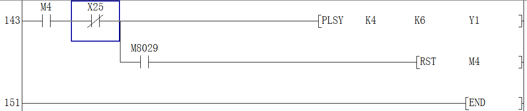 CA6140车床数控化改造—专业课程设计