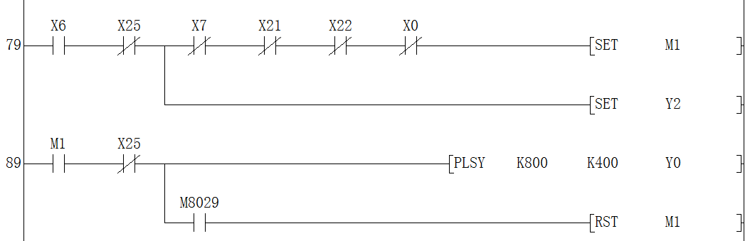 CA6140车床数控化改造—专业课程设计