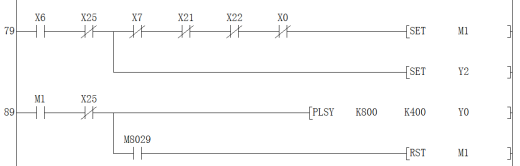 CA6140车床数控化改造—专业课程设计缩略图