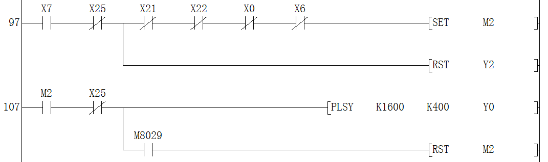 CA6140车床数控化改造—专业课程设计