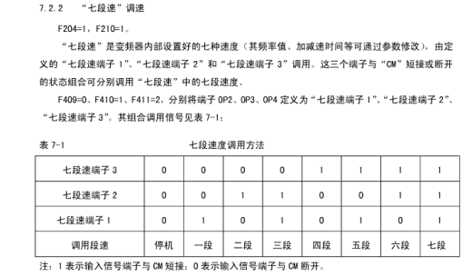 CA6140车床数控化改造—专业课程设计缩略图
