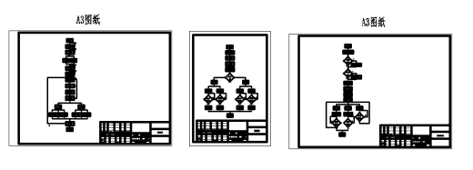CA6140车床数控化改造—专业课程设计缩略图
