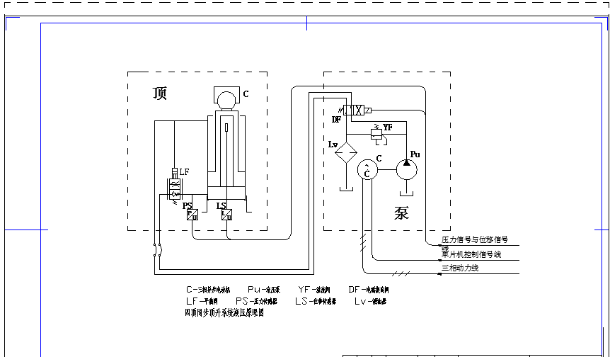 飞行模拟转台设计