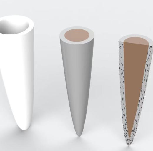 实验流程图缩略图