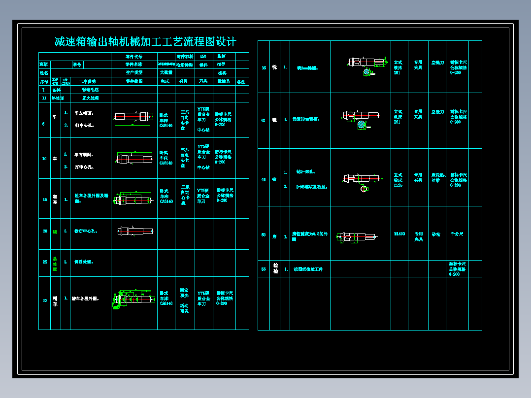 减速箱输出轴的工艺规程及铣键槽夹具设计含CAD+工序卡+说明书