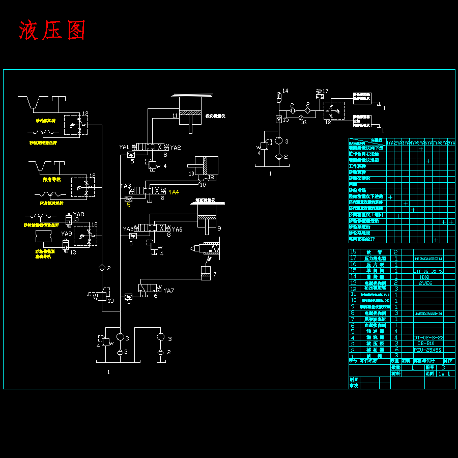MKS1632A数控高速端面外圆磨床及其砂轮架设计含6张CAD图