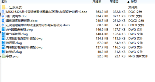 MKS1632A数控高速端面外圆磨床及其砂轮架设计含6张CAD图缩略图
