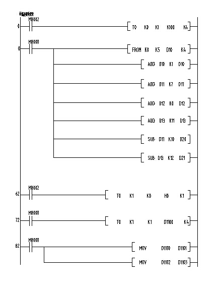 中央空调PLC控制系统设计说明书【含图和文档】