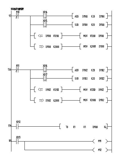 中央空调PLC控制系统设计说明书【含图和文档】