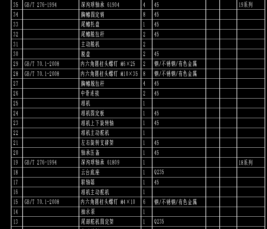 水下探测仿生鱼CAD