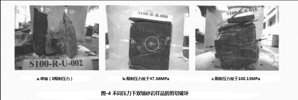 安全工程毕业设计（论文）-北山煤矿90万吨年新井通风与安全设计（含全套CAD图纸+说明书）