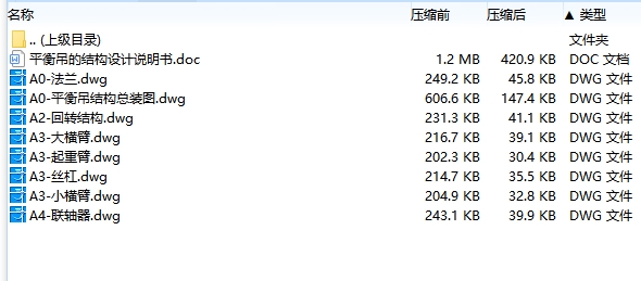 平衡吊的结构设计含8张CAD图