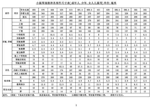 小提琴CAD图纸模型DIY制作素材缩略图