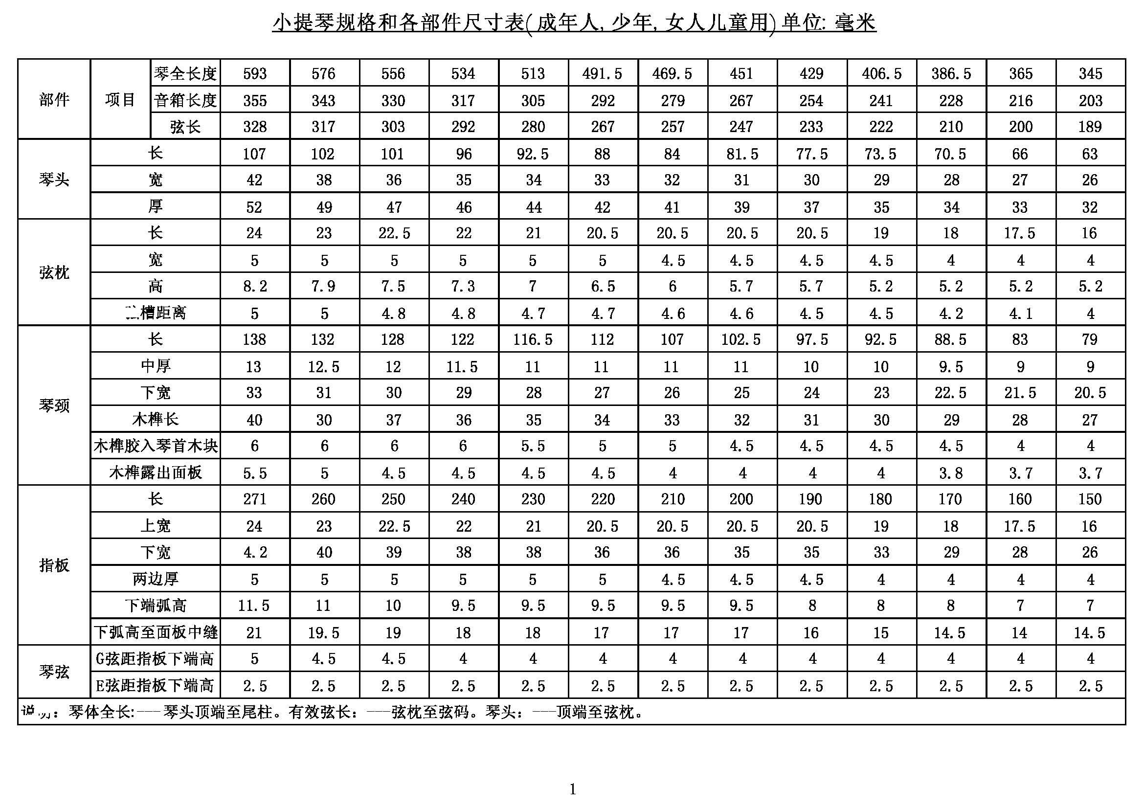 小提琴CAD图纸模型DIY制作素材