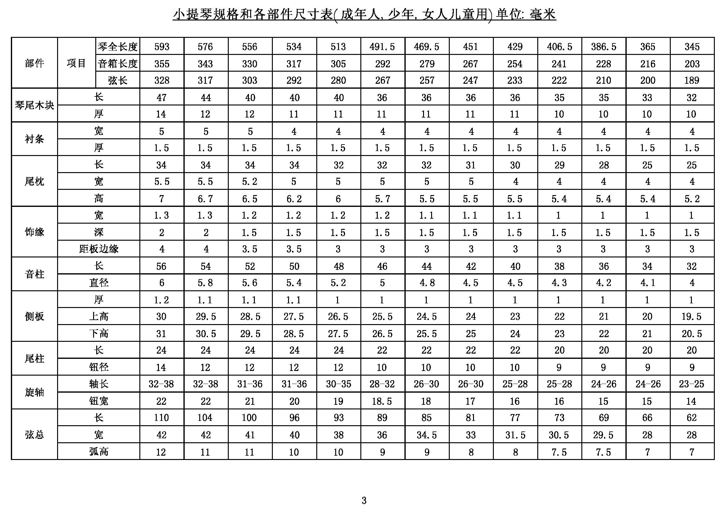 小提琴CAD图纸模型DIY制作素材