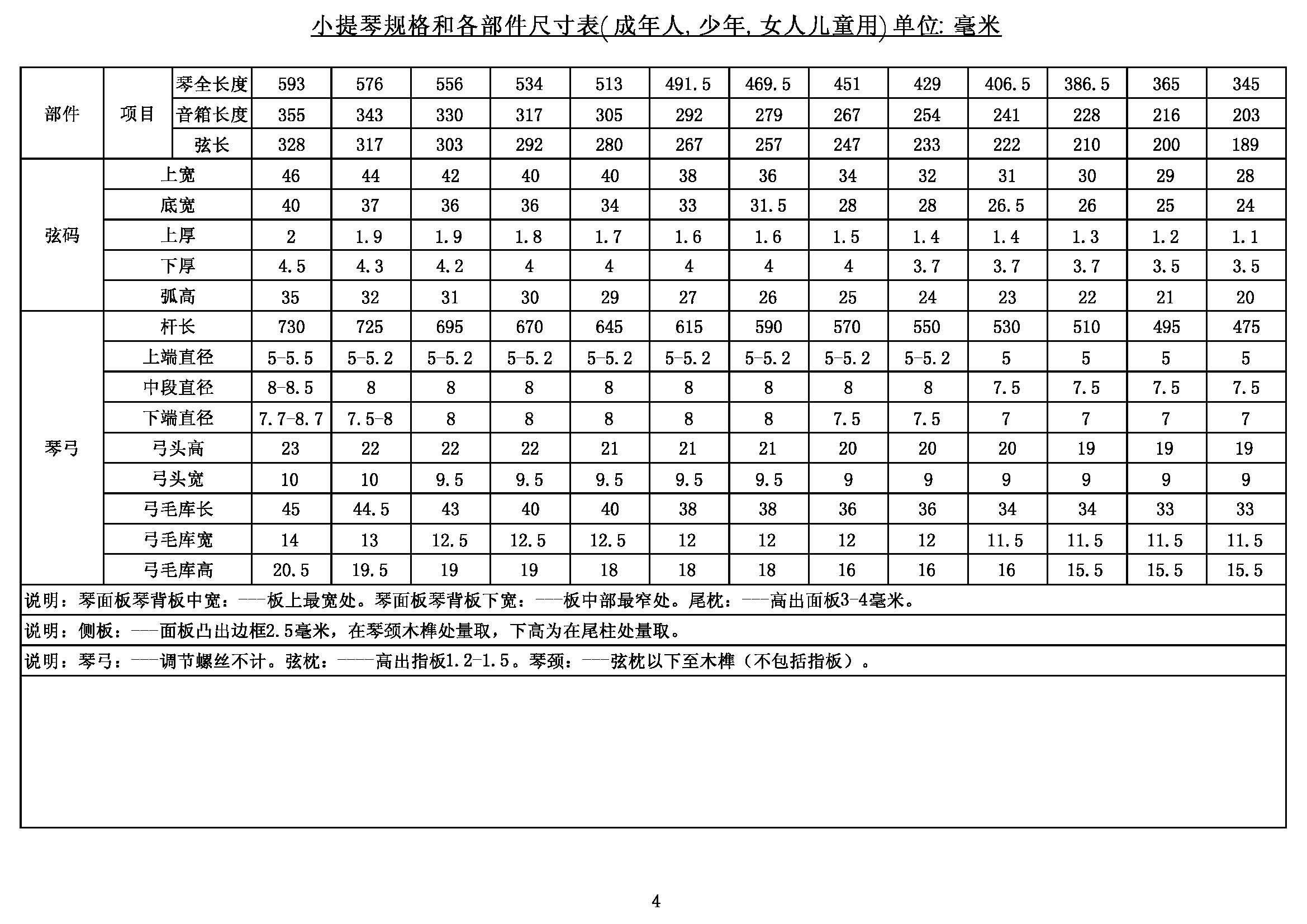 小提琴CAD图纸模型DIY制作素材