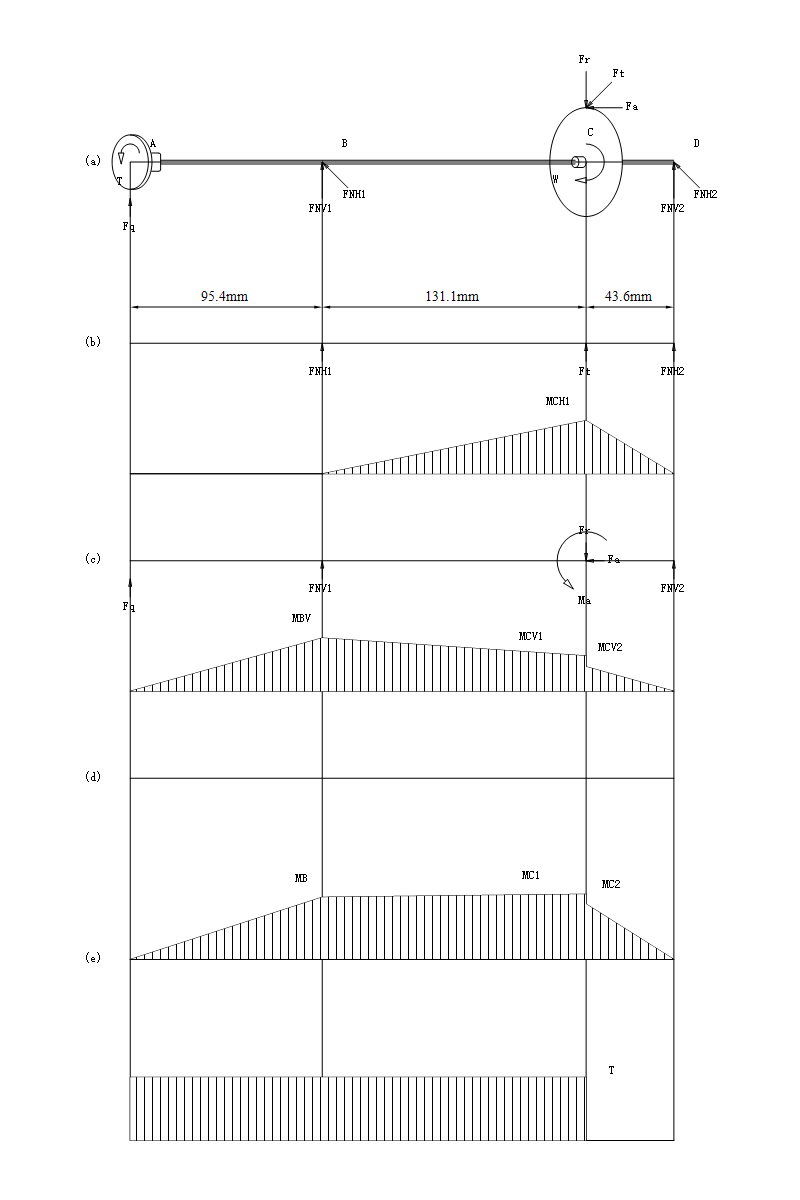 机械设计减速器CAD+说明书