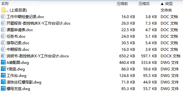 数控铣床X-Y工作台设计含开题及5张CAD图