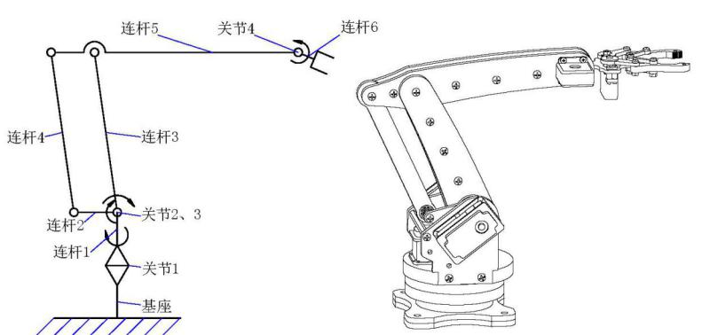 四自由度平行四边形机械手设计含动画仿真三维SW模型建模+CAD图纸+说明书