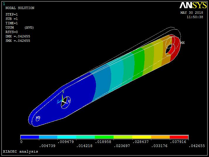 四自由度平行四边形机械手设计含动画仿真三维SW模型建模+CAD图纸+说明书