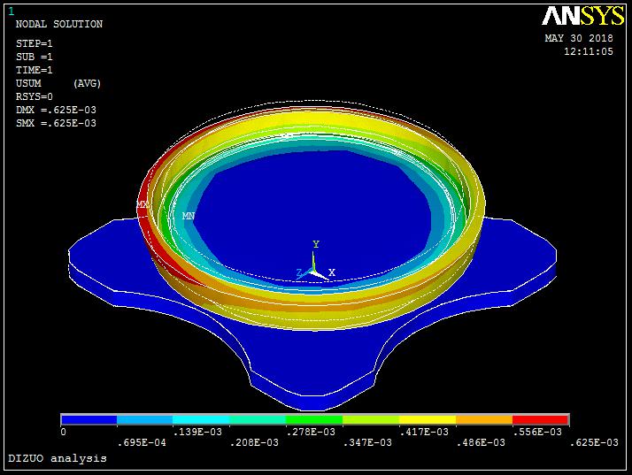 四自由度平行四边形机械手设计含动画仿真三维SW模型建模+CAD图纸+说明书