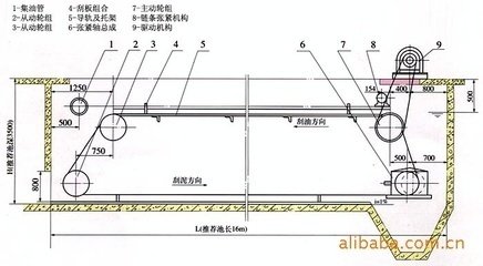 400份水处理工艺图纸