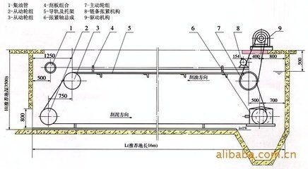 400份水处理工艺图纸缩略图