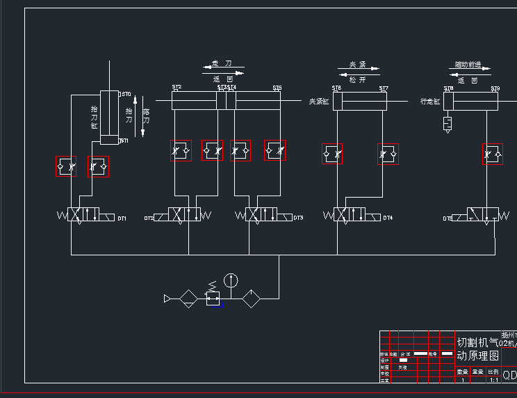 棒料切割机设计