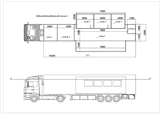 A2004736-医疗半挂车缩略图