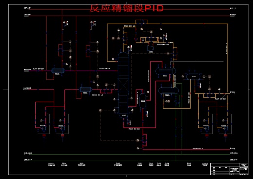 年产40万吨苯酚丙酮化工工艺设计图集缩略图