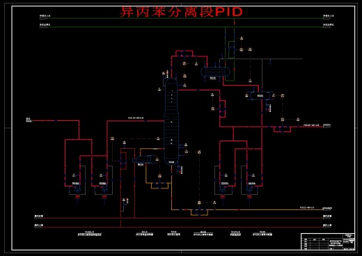 年产40万吨苯酚丙酮化工工艺设计图集缩略图
