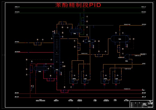 年产40万吨苯酚丙酮化工工艺设计图集缩略图