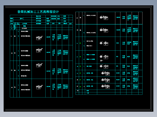 法兰套筒机械加工工艺规程及工艺装备夹具设计【含CAD图和全套卡片】