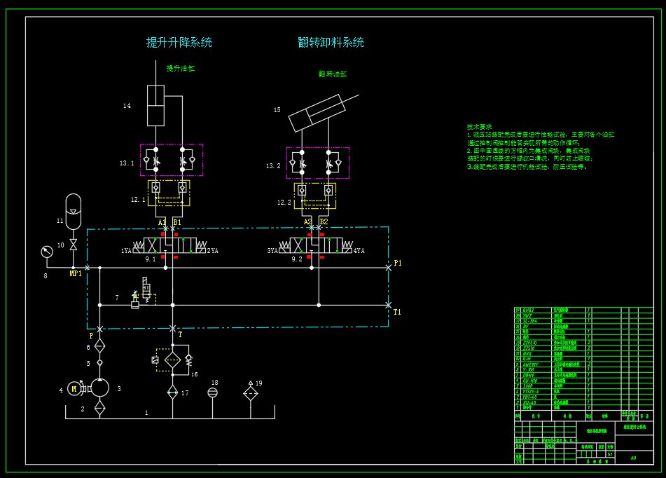 液压提升上料机（SW+CAD+说明书）
