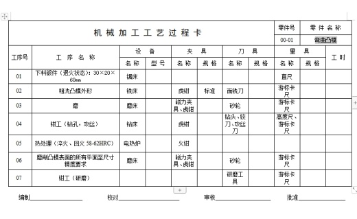 固定夹的冲压模具设计与成形工艺-复合模含6张CAD图缩略图