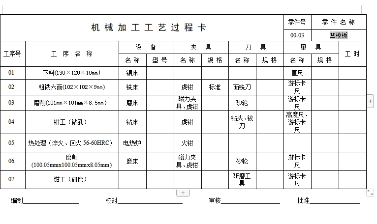 固定夹的冲压模具设计与成形工艺-复合模含6张CAD图