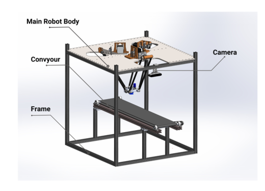 delta-robot-4-dof-vacuum-griping-1.snapshot.2缩略图