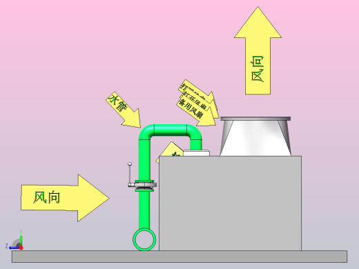 风道设备图右视缩略图