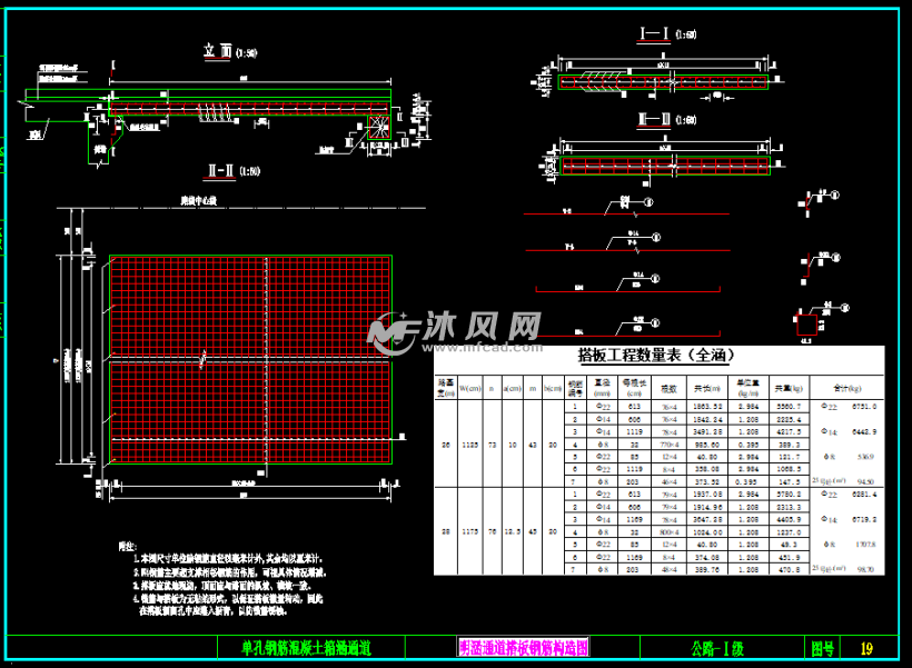 公路桥涵单孔钢筋混凝土箱涵通用图纸