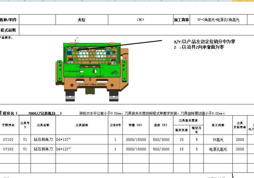 THINKPAD电脑键盘电源空高光C角程序模型