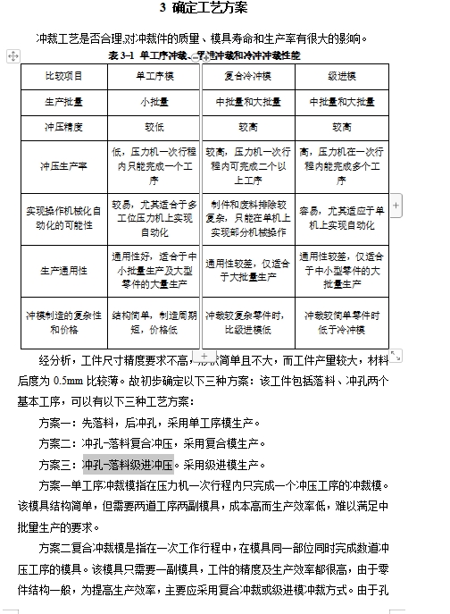 四孔托架的冲压模具设计-级进模含23张CAD图