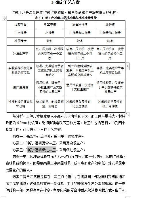 四孔托架的冲压模具设计-级进模含23张CAD图缩略图