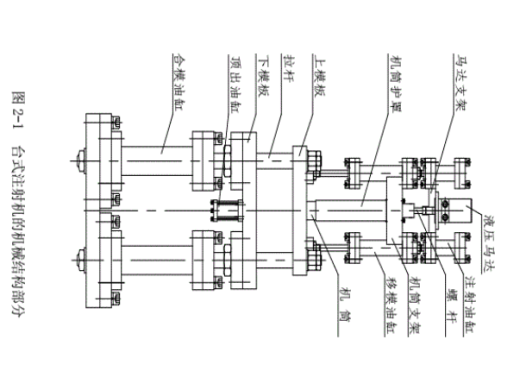 SX-ZY-250 注塑机设计（CAD+说明书）缩略图
