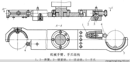 换刀机械手设计缩略图