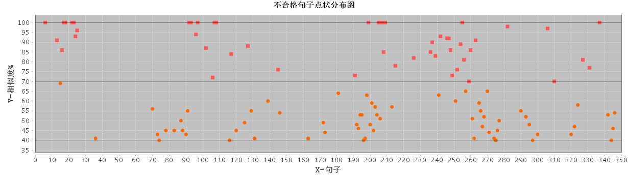 Q427-纸币分类整理装置（整理机构）的设计【三维SolidWorks】